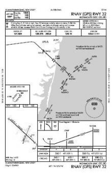 RNAV (GPS) RWY 32 chart preview