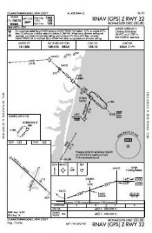 RNAV (GPS) Z RWY 32 chart preview