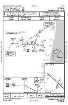 VOR-A chart preview