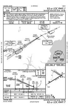 ILS OR LOC RWY 07 chart preview