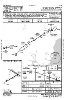 RNAV (GPS) RWY 07 chart preview