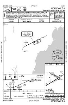 VOR RWY 25 chart preview