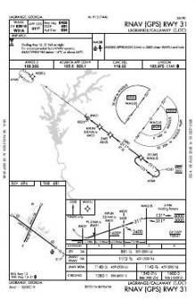 RNAV (GPS) RWY 31 chart preview