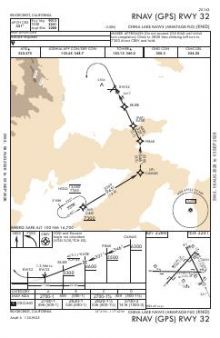 RNAV (GPS) RWY 32 chart preview
