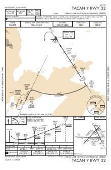 TACAN Y RWY 32 chart preview