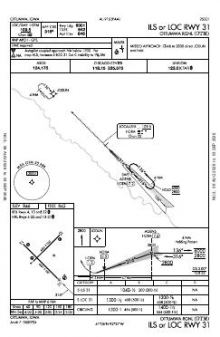 ILS OR LOC RWY 31 chart preview