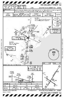HI-TACAN Y RWY 14 chart preview