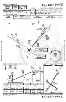 ILS OR LOC Y RWY 23 chart preview