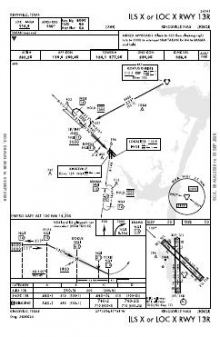 ILS X OR LOC X RWY 13R chart preview