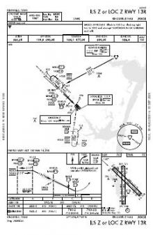 ILS Z OR LOC Z RWY 13R chart preview
