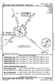 KINGSVILLE FOUR chart preview