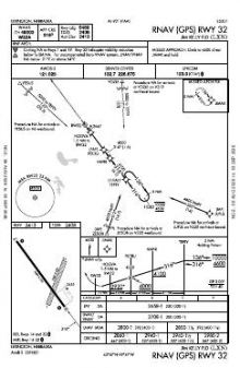RNAV (GPS) RWY 32 chart preview