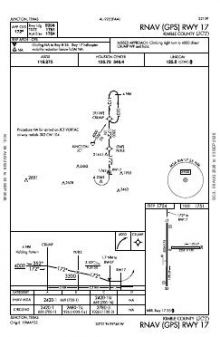 RNAV (GPS) RWY 17 chart preview