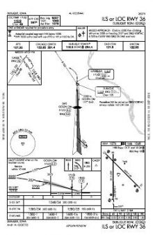 ILS OR LOC RWY 36 chart preview