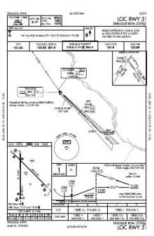 LOC RWY 31 chart preview