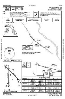 VOR RWY 31 chart preview