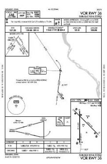 VOR RWY 36 chart preview