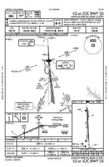 ILS OR LOC RWY 35 chart preview