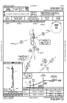 VOR RWY 35 chart preview