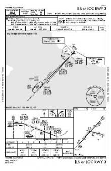 ILS OR LOC RWY 03 chart preview