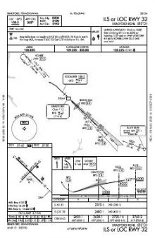ILS OR LOC RWY 32 chart preview