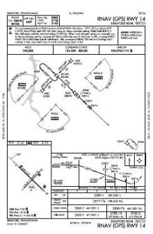 RNAV (GPS) RWY 14 chart preview