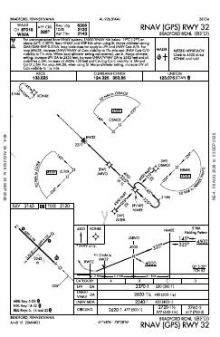 RNAV (GPS) RWY 32 chart preview