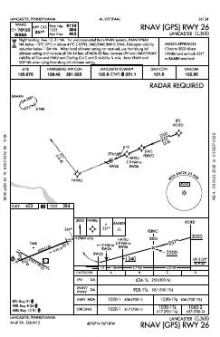 RNAV (GPS) RWY 26 chart preview
