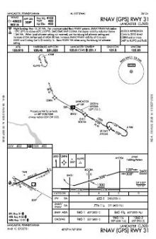 RNAV (GPS) RWY 31 chart preview