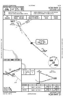 VOR RWY 31 chart preview