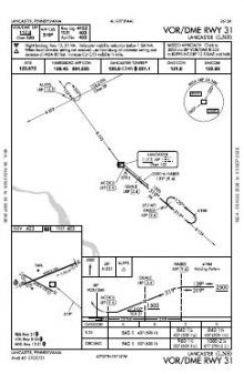 VOR/DME RWY 31 chart preview