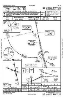 ILS OR LOC RWY 35 chart preview