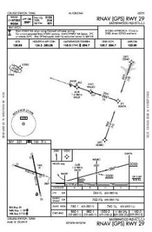 RNAV (GPS) RWY 29 chart preview