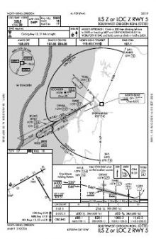 ILS Z OR LOC Z RWY 05 chart preview