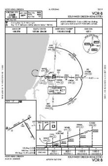 VOR-B chart preview