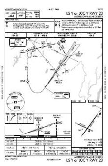ILS Y OR LOC Y RWY 23 chart preview