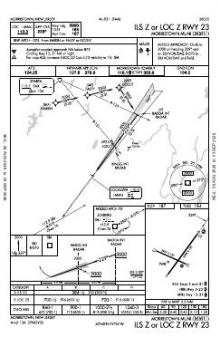 ILS Z OR LOC Z RWY 23 chart preview