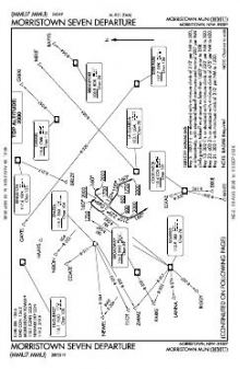 MORRISTOWN SEVEN chart preview