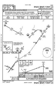 RNAV (RNP) Y RWY 23 chart preview