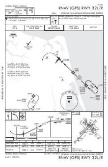 RNAV (GPS) RWY 32L/R chart preview