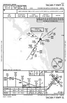 TACAN Y RWY 05L chart preview