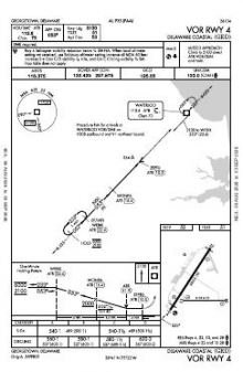 VOR RWY 04 chart preview