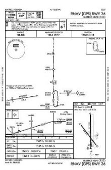 RNAV (GPS) RWY 36 chart preview