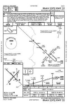 RNAV (GPS) RWY 32 chart preview