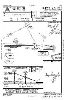 ILS RWY 10 (SA CAT I) chart preview