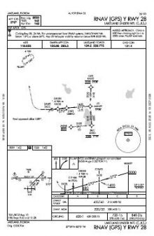 RNAV (GPS) Y RWY 28 chart preview