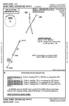 BARII THREE (RNAV) chart preview