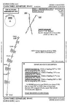 CLVIN THREE (RNAV) chart preview