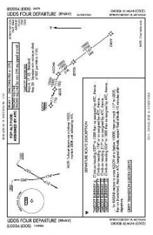 LIDDS FOUR (RNAV) chart preview