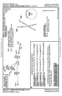 MIGGY THREE (RNAV) chart preview